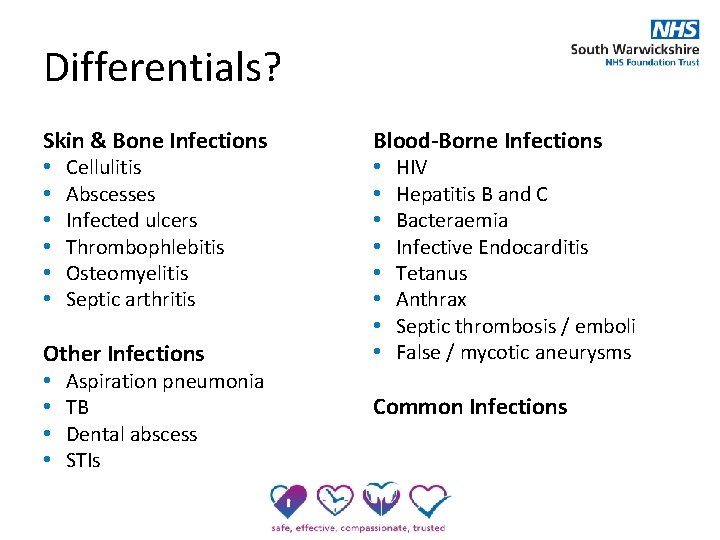 Differentials? Skin & Bone Infections • Cellulitis • Abscesses • Infected ulcers • Thrombophlebitis