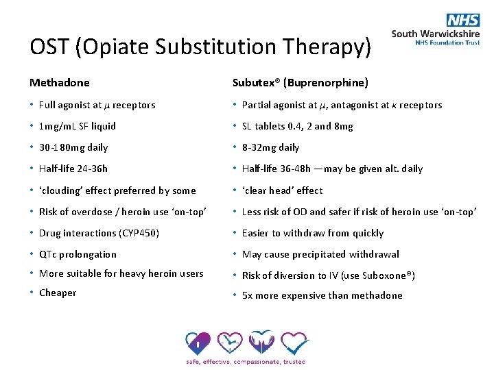 OST (Opiate Substitution Therapy) Methadone Subutex® (Buprenorphine) • Full agonist at μ receptors •