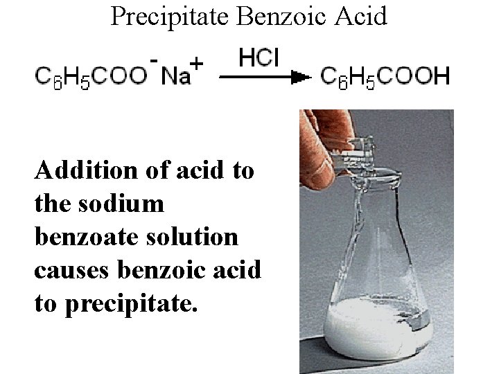 Precipitate Benzoic Acid Addition of acid to the sodium benzoate solution causes benzoic acid