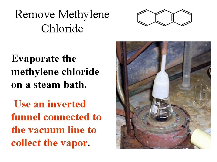 Remove Methylene Chloride Evaporate the methylene chloride on a steam bath. Use an inverted