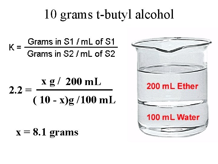 10 grams t-butyl alcohol 2. 2 = x g / 200 m. L (