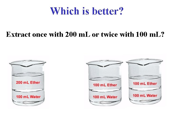 Which is better? Extract once with 200 m. L or twice with 100 m.
