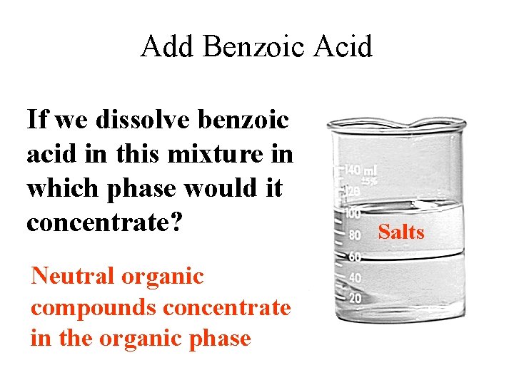 Add Benzoic Acid If we dissolve benzoic acid in this mixture in which phase