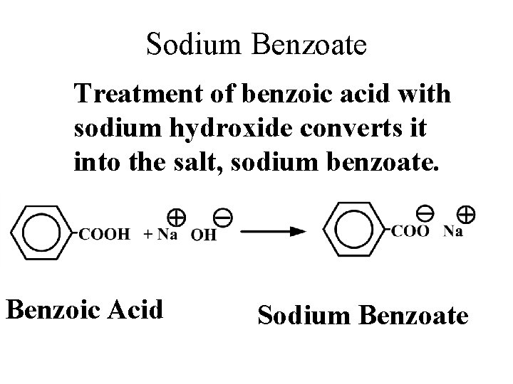 Sodium Benzoate Treatment of benzoic acid with sodium hydroxide converts it into the salt,