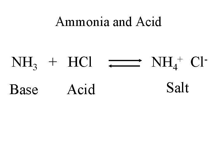 Ammonia and Acid NH 3 + HCl Base Acid + NH 4 Salt Cl