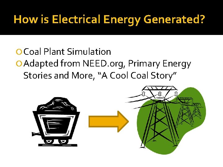 How is Electrical Energy Generated? Coal Plant Simulation Adapted from NEED. org, Primary Energy
