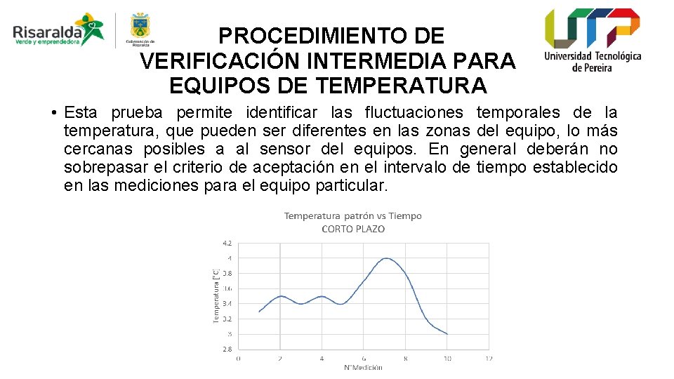 PROCEDIMIENTO DE VERIFICACIÓN INTERMEDIA PARA EQUIPOS DE TEMPERATURA • Esta prueba permite identificar las