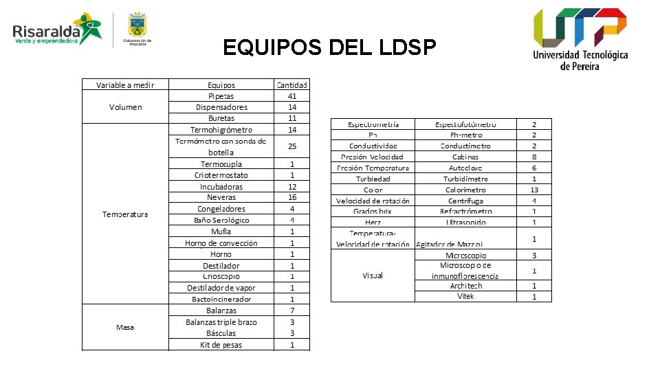 EQUIPOS DEL LDSP 