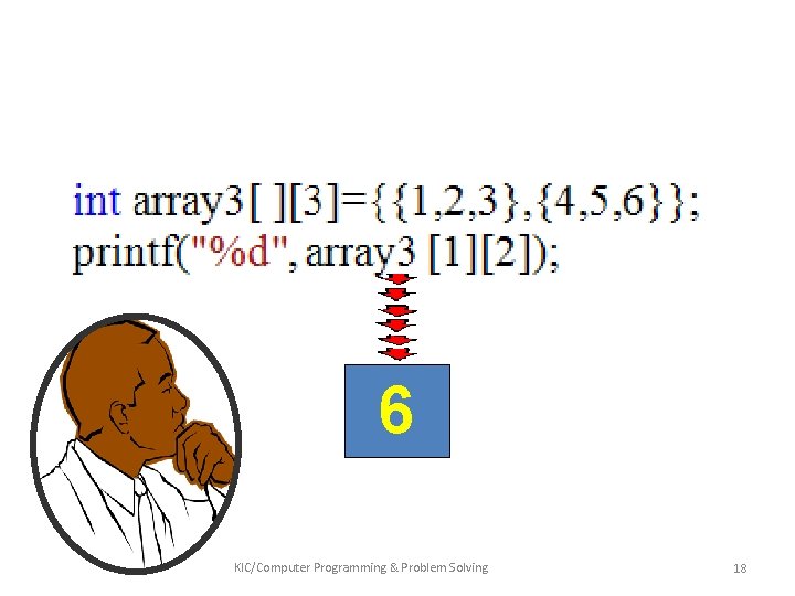 6 KIC/Computer Programming & Problem Solving 18 