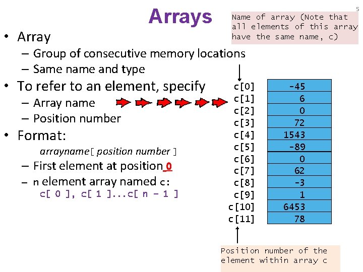 • Arrays 5 Name of array (Note that all elements of this array • Arrays 5 Name of array (Note that all elements of this array