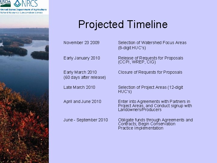 Projected Timeline November 23 2009 Selection of Watershed Focus Areas (8 -digit HUC’s) Early