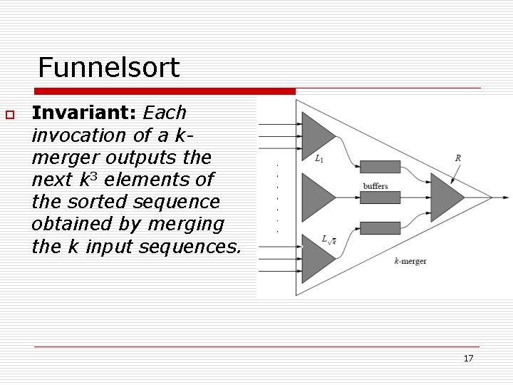 Funnelsort o Invariant: Each invocation of a kmerger outputs the next k 3 elements