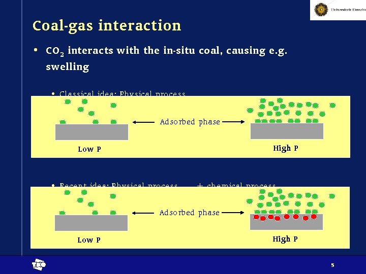 Coal-gas interaction • CO 2 interacts with the in-situ coal, causing e. g. swelling