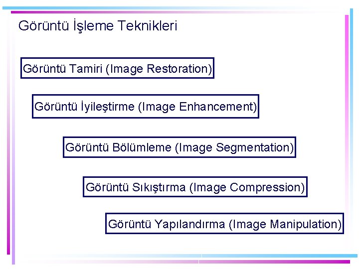 Görüntü İşleme Teknikleri Görüntü Tamiri (Image Restoration) Görüntü İyileştirme (Image Enhancement) Görüntü Bölümleme (Image