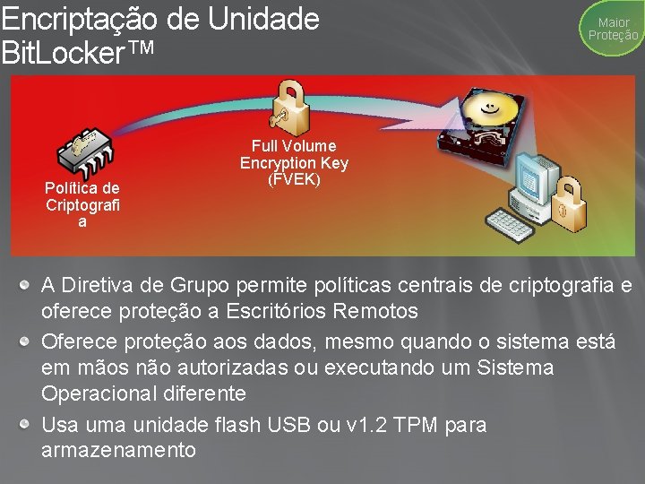 Encriptação de Unidade Bit. Locker™ Política de Criptografi a Maior Proteção Full Volume Encryption