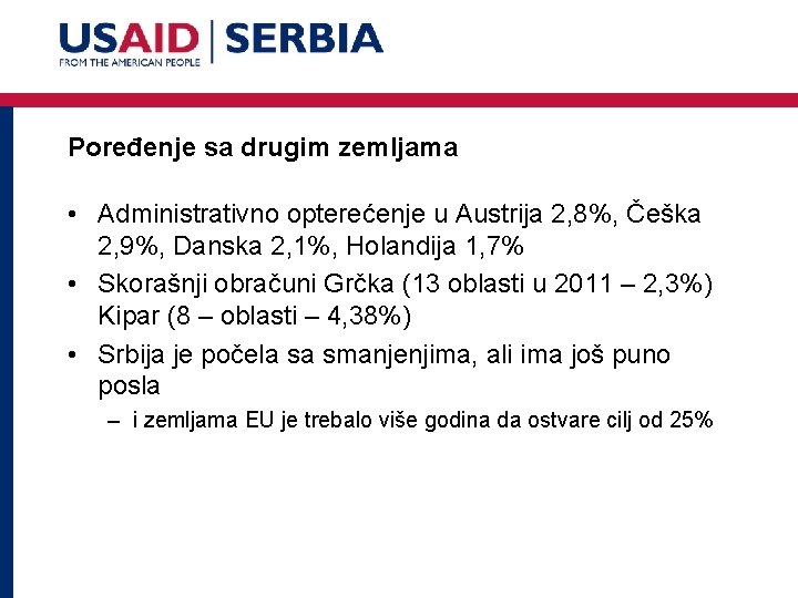Poređenje sa drugim zemljama • Administrativno opterećenje u Austrija 2, 8%, Češka 2, 9%,
