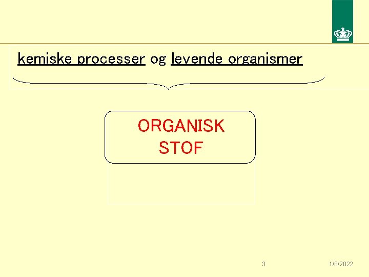 kemiske processer og levende organismer ORGANISK STOF 3 1/8/2022 