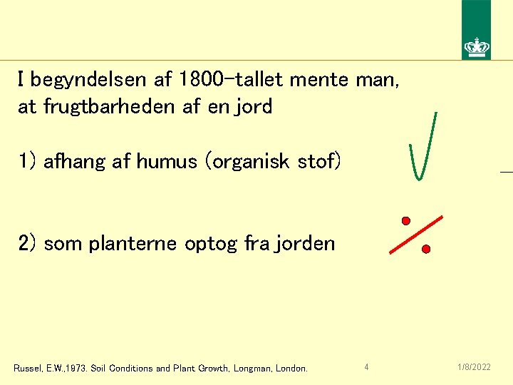 I begyndelsen af 1800 -tallet mente man, at frugtbarheden af en jord 1) afhang