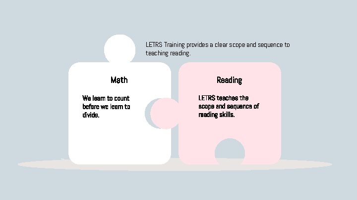 LETRS Training provides a clear scope and sequence to teaching reading. Math We learn