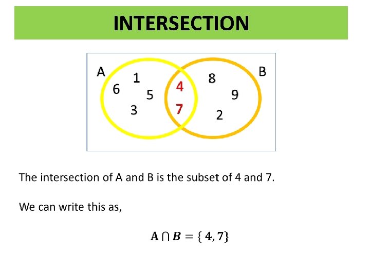 INTERSECTION INTERSECTION