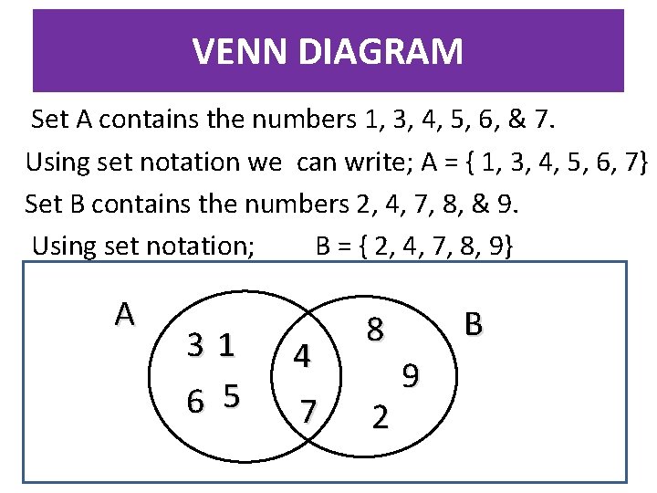 VENN DIAGRAM Set A contains the numbers 1, 3, 4, 5, 6, & 7. VENN DIAGRAM Set A contains the numbers 1, 3, 4, 5, 6, & 7.