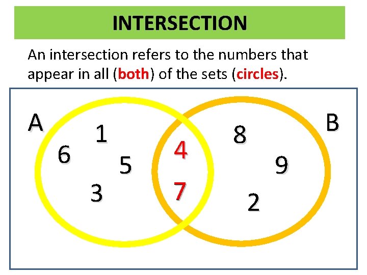 INTERSECTION An intersection refers to the numbers that appear in all (both) of the INTERSECTION An intersection refers to the numbers that appear in all (both) of the