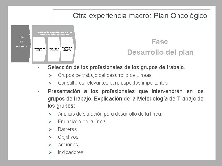 Otra experiencia macro: Plan Oncológico Fase 2 Lanzamie nto Fase 3 Modelo de explotación