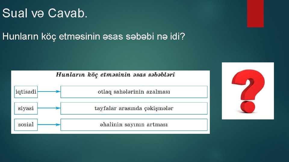 Sual və Cavab. Hunların köç etməsinin əsas səbəbi nə idi? 