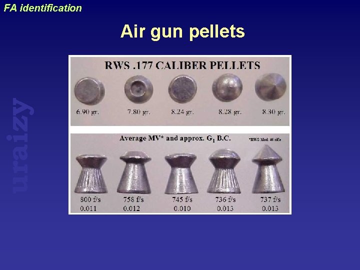 uraizy FA identification Air gun pellets 