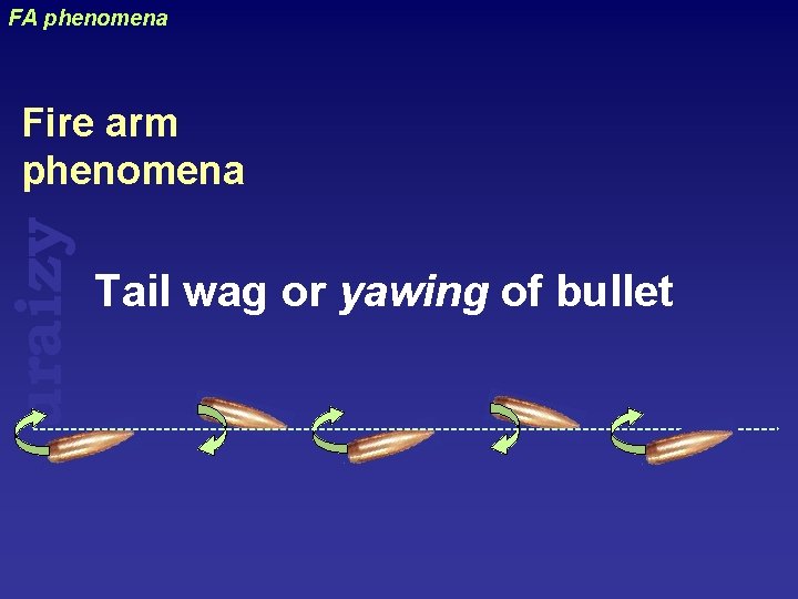 FA phenomena uraizy Fire arm phenomena Tail wag or yawing of bullet 