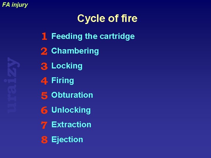 uraizy FA injury Cycle of fire 1 2 3 4 5 6 7 8