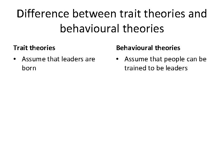 Difference between trait theories and behavioural theories Trait theories Behavioural theories • Assume that