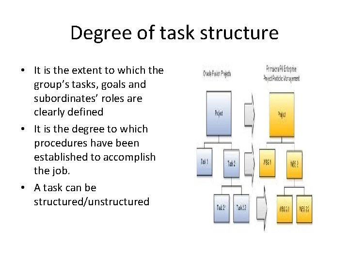 Degree of task structure • It is the extent to which the group’s tasks,