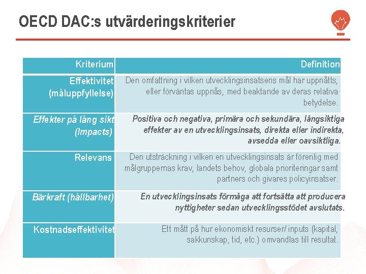 OECD DAC: s utvärderingskriterier Kriterium Definition Effektivitet (måluppfyllelse) Den omfattning i vilken utvecklingsinsatsens mål