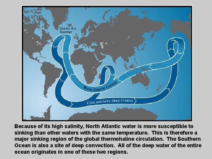 Because of its high salinity, North Atlantic water is more susceptible to sinking than