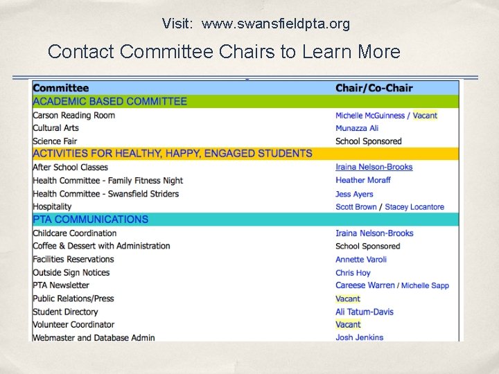 Visit: www. swansfieldpta. org Contact Committee Chairs to Learn More 