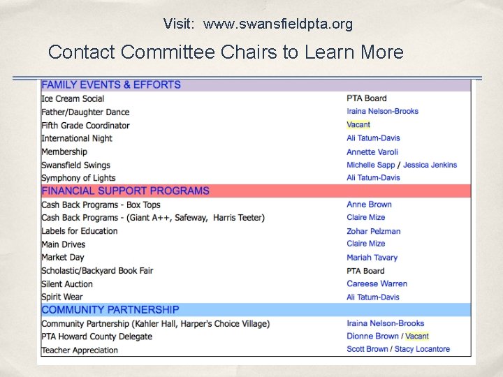 Visit: www. swansfieldpta. org Contact Committee Chairs to Learn More www. swansfieldpta. org 