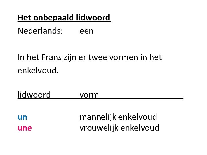 Het onbepaald lidwoord Nederlands: een In het Frans zijn er twee vormen in het