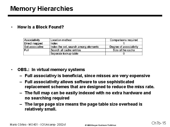Memory Hierarchies • How Is a Block Found? • OBS. : In virtual memory
