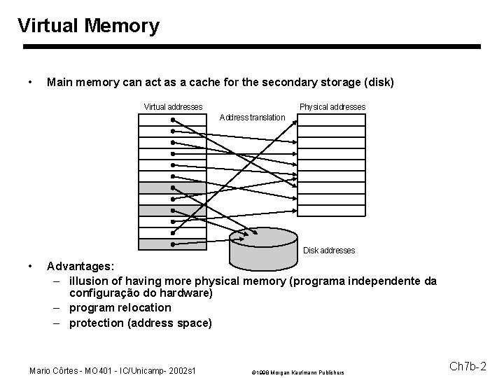 Virtual Memory • Main memory can act as a cache for the secondary storage