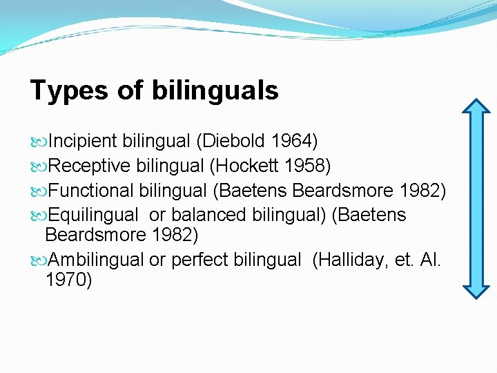 Types of bilinguals Incipient bilingual (Diebold 1964) Receptive bilingual (Hockett 1958) Functional bilingual (Baetens