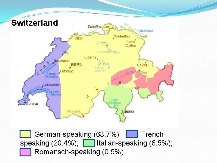 Switzerland : German-speaking (63. 7%); Frenchspeaking (20. 4%); Italian-speaking (6. 5%); Romansch-speaking (0. 5%)
