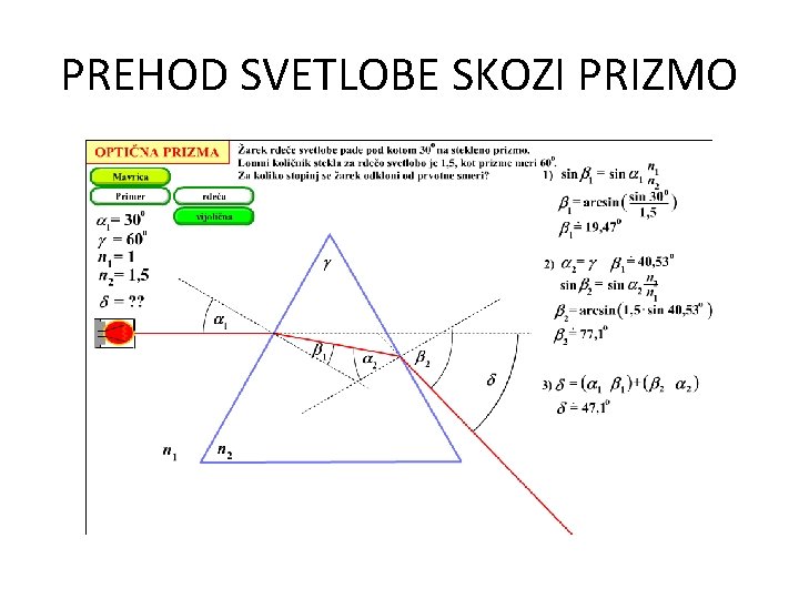 PREHOD SVETLOBE SKOZI PRIZMO 