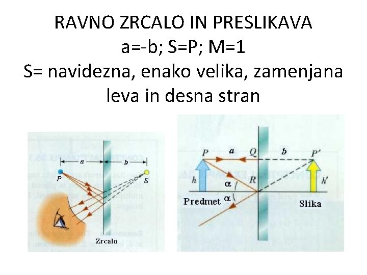 RAVNO ZRCALO IN PRESLIKAVA a=-b; S=P; M=1 S= navidezna, enako velika, zamenjana leva in