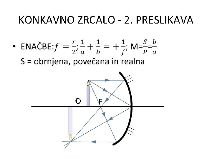 KONKAVNO ZRCALO - 2. PRESLIKAVA • O 