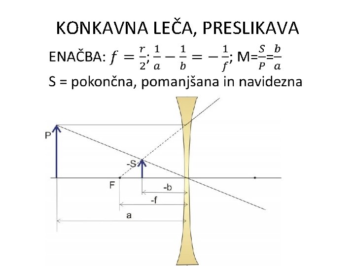 KONKAVNA LEČA, PRESLIKAVA 