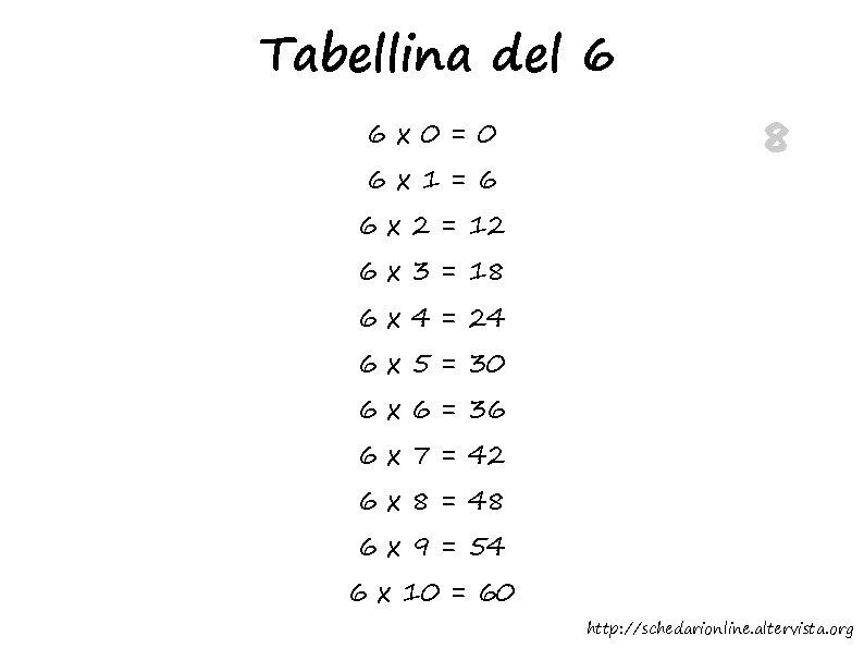 Tabellina del 6 6 x 0=0 6 x 1=6 8 6 x 2 =