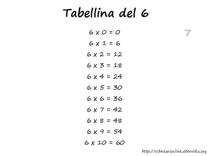 Tabellina del 6 6 x 0=0 6 x 1=6 7 6 x 2 =