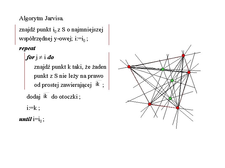 Algorytm Jarvisa. znajdź punkt i 0 z S o najmniejszej współrzędnej y-owej; i: =i