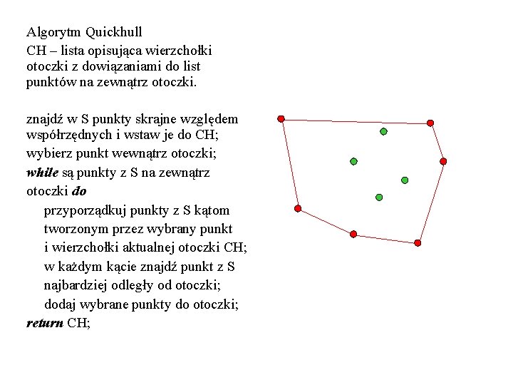 Algorytm Quickhull CH – lista opisująca wierzchołki otoczki z dowiązaniami do list punktów na